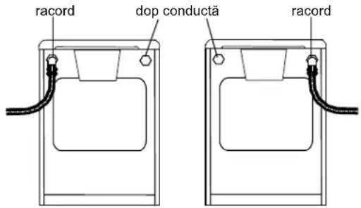 racord dop conductă racord