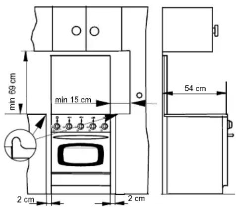 min 69 cm min 15 cm 2 cm 2 cm 54 cm