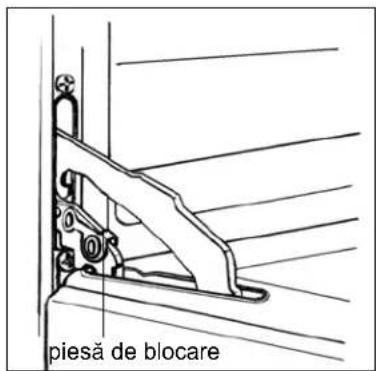 piesă de blocare