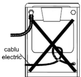 ZANUSSI ZC500M - Racordarea la rețeaua electrică - 4