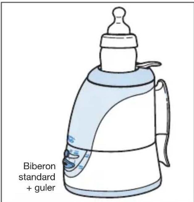 Biberon standard + guler