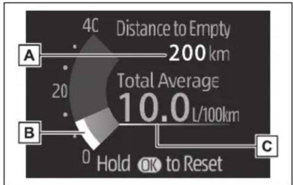 TOYOTA Land Cruiser 300 (2022) - Economia de combustibil - 1