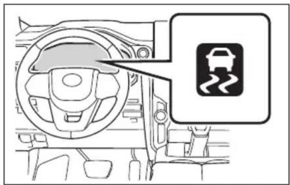 TOYOTA Land Cruiser 300 (2022) - Când sistemele Active TRC/VSC/ABS multi-teren/de control al balansului remorcii sunt în funcțiune - 1