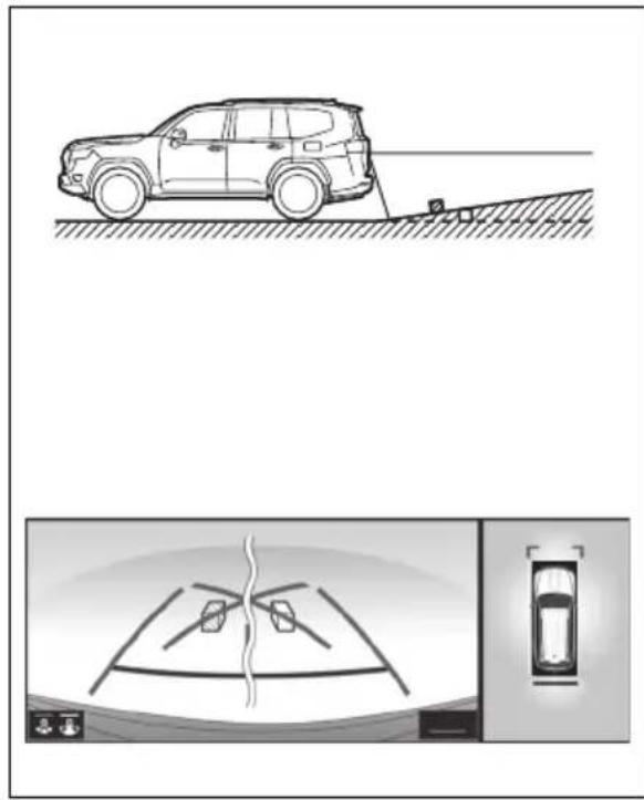 TOYOTA Land Cruiser 300 (2022) - Când drumul în rampă din spatele autoturismului are o înclinație mare - 1