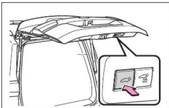 TOYOTA Land Cruiser 300 (2022) - Anularea reglării poziției deschise a hayonului - 1
