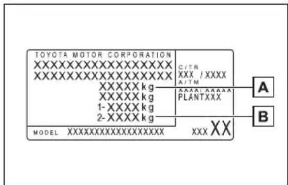 TOYOTA MOTOR CORPORATION XXXXXXXXXXXXXX XXXXXXXXXXXXXX C/TR XXX / XXXX A/TM XXXXX kg XXXXX kg 1-XXXXX kg 2-XXXXX kg A PLANTXXX MODEL XXXXXXXXXXXXXXXXX XXX XX A B