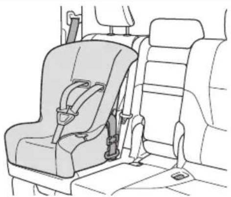 TOYOTA Land Cruiser 300 (2022) - Metoda de instalare a unui sistem de reținere pentru copii - 1