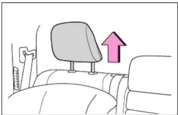 TOYOTA Land Cruiser 300 (2022) - Fixarea chingii superioare la sistemle de ancorare superioară - 1