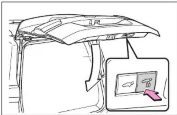 TOYOTA Land Cruiser 300 (2022) - Utilizând butoanele depe hayon - 4