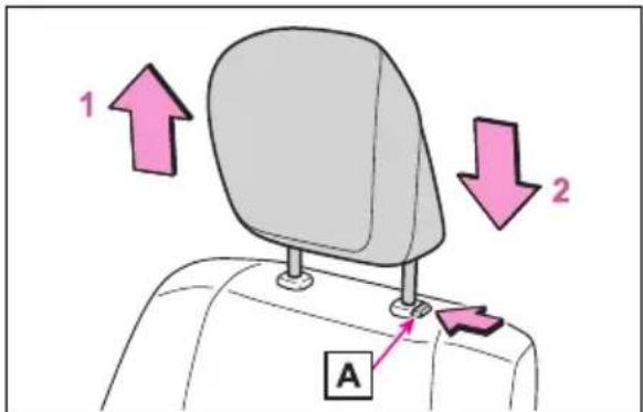 1 2 A