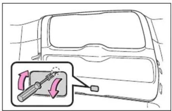 TOYOTA Land Cruiser 300 (2022) - Dacă butonul de deschidere a hayonului este inoperant - 1