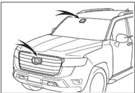 TOYOTA Land Cruiser 300 (2022) - LDA (Funcția de avertizare la părăsirea benzii de rulăre) - 1