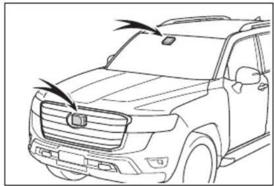 TOYOTA Land Cruiser 300 (2022) - LTA (sistemul de detectare a benzii de rulaře) - 1