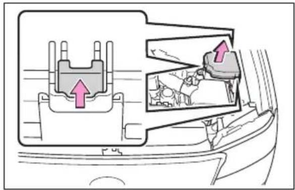 TOYOTA Land Cruiser 300 (2022) - Întreținerea efectuată de utilizator - 1