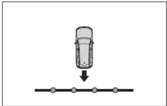 TOYOTA Land Cruiser 300 (2022) - Situatii în care s-ar putea ca sistemul să nu funcționeze corect - 6