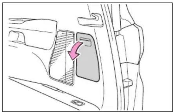 TOYOTA Land Cruiser 300 (2022) - Întreținerea efectuată de utilizator - 6