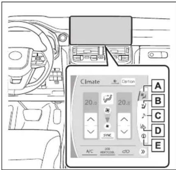 Climate Option 20.0 20.0 SYNC A/C 300 HEATCOOL CDO A B C D E