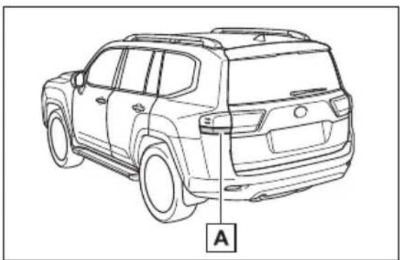 TOYOTA Land Cruiser 300 (2022) - Amplasarea becurilor - 1