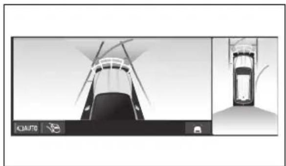 TOYOTA Land Cruiser 300 (2022) - Utilizarea sistemelor de asistență la conducere - 7
