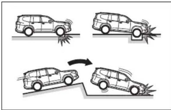 TOYOTA Land Cruiser 300 (2022) - Conditii de declanșare (umflare) a airbagurilor SRS, altele decât în cazul unei coliziuni - 1