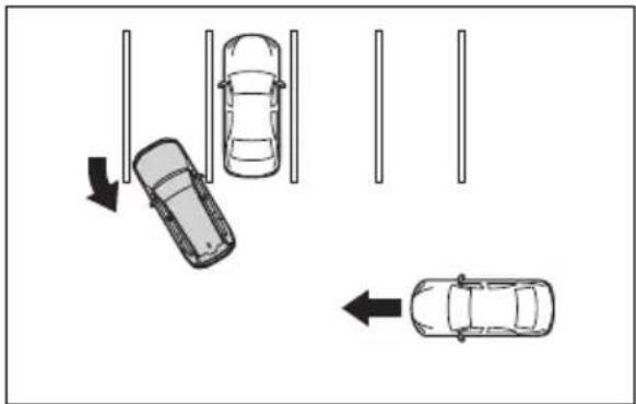 TOYOTA Land Cruiser 300 (2022) - Situatii în care s-ar putea ca sistemul să nu funcționeze corect - 3