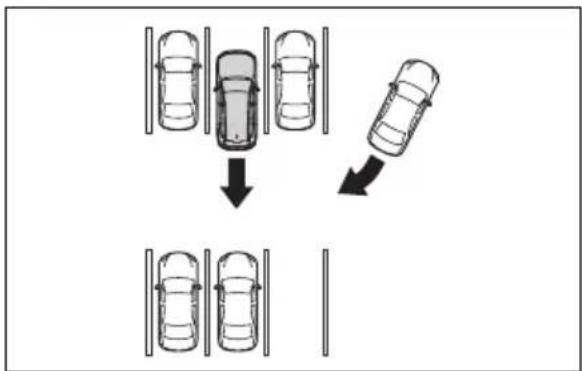 TOYOTA Land Cruiser 300 (2022) - Situatii în care s-ar putea ca sistemul să nu funcționeze corect - 4