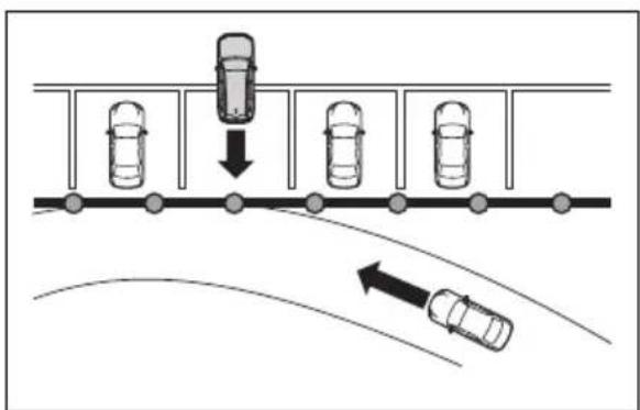 TOYOTA Land Cruiser 300 (2022) - Situatii în care s-ar putea ca sistemul să nu funcționeze corect - 5