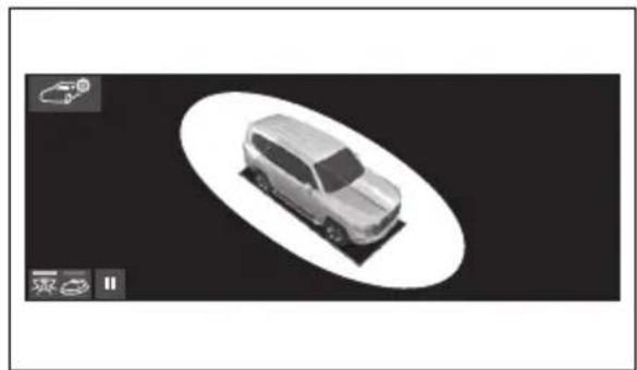 TOYOTA Land Cruiser 300 (2022) - Utilizarea sistemelor de asistență la conducere - 5