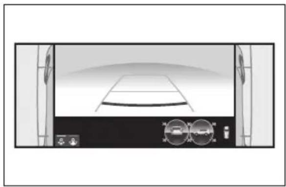 TOYOTA Land Cruiser 300 (2022) - Utilizarea sistemelor de asistență la conducere - 3