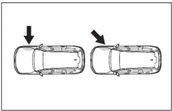 TOYOTA Land Cruiser 300 (2022) - Pentru utilizarea în siguranță - 1
