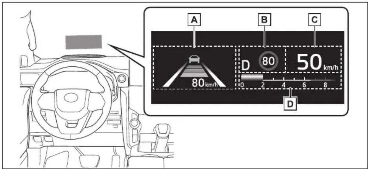 A B C 80 km/h D 80 50 km/h 0 2 4 6 8 D