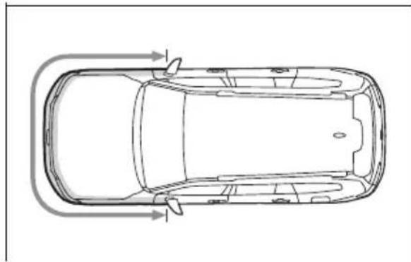 TOYOTA Land Cruiser 300 (2022) - Când trebuie să contactați dealerul Toyota - 1