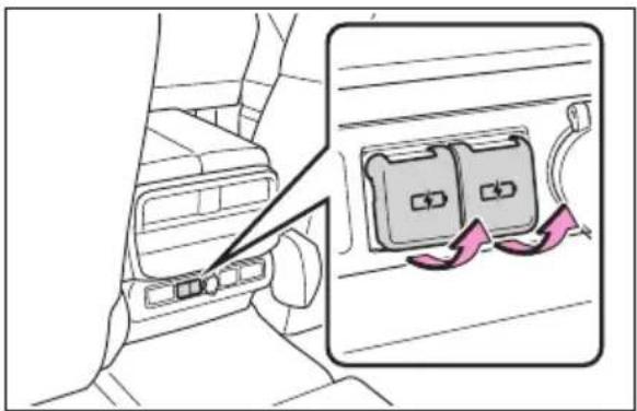 TOYOTA Land Cruiser 300 (2022) - Porturi de încărcare USB tip C (dacă există în dotare) - 1