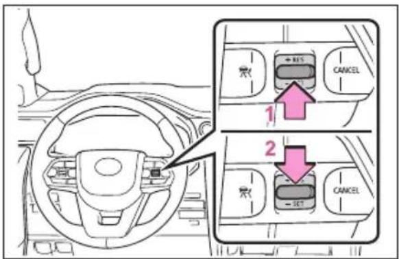 TOYOTA Land Cruiser 300 (2022) - Setarea vitezei autoturismului (modul de control al distanței dintre autovehicule) - 3