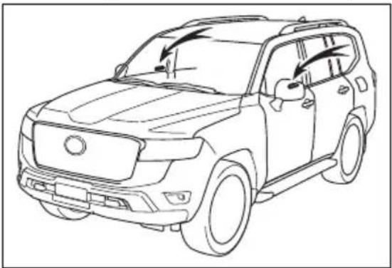 TOYOTA Land Cruiser 300 (2022) - Sistemul de blocare dublă - 1