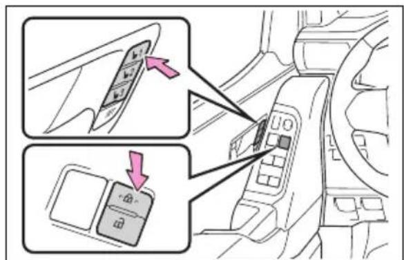 TOYOTA Land Cruiser 300 (2022) - Când dezactivați My Settings (Setările mele): - 1