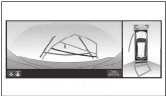TOYOTA Land Cruiser 300 (2022) - Utilizarea sistemelor de asistență la conducere - 10