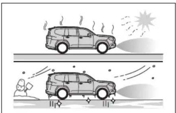 TOYOTA Land Cruiser 300 (2022) - Situatii în care s-ar putea ca sistemul să nu funcționeze corect - 1
