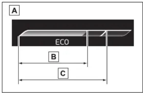 A ECO B C