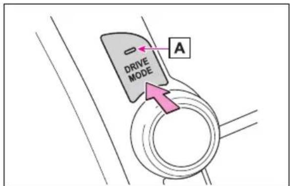 DRIVE MODE A