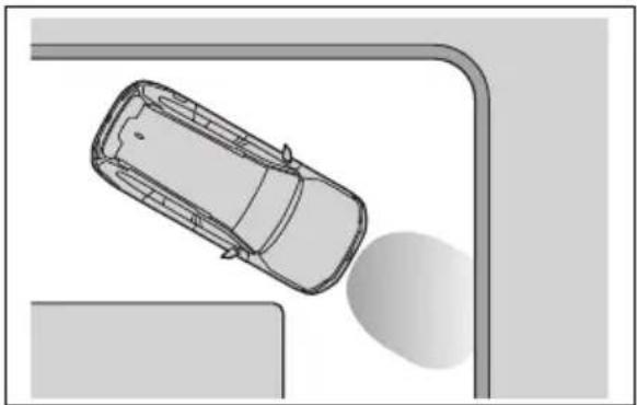 TOYOTA Land Cruiser 300 (2022) - Situatii în care s-ar putea ca sistemul să intervină, chiar dacă nu există riscul unei coliziuni - 1