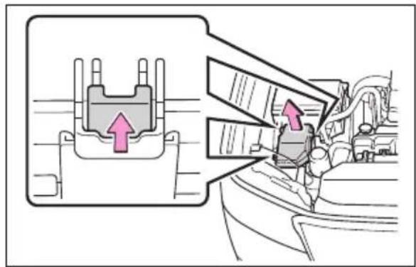 TOYOTA Land Cruiser 300 (2022) - Întreținerea efectuată de utilizator - 4