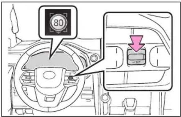80