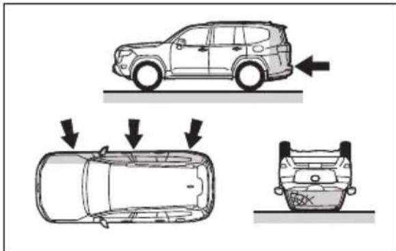 TOYOTA Land Cruiser 300 (2022) - Tipuri de impact care s-ar putea să nu declanșeze airbagurile SRS (airbagurile SRS frontale) - 1