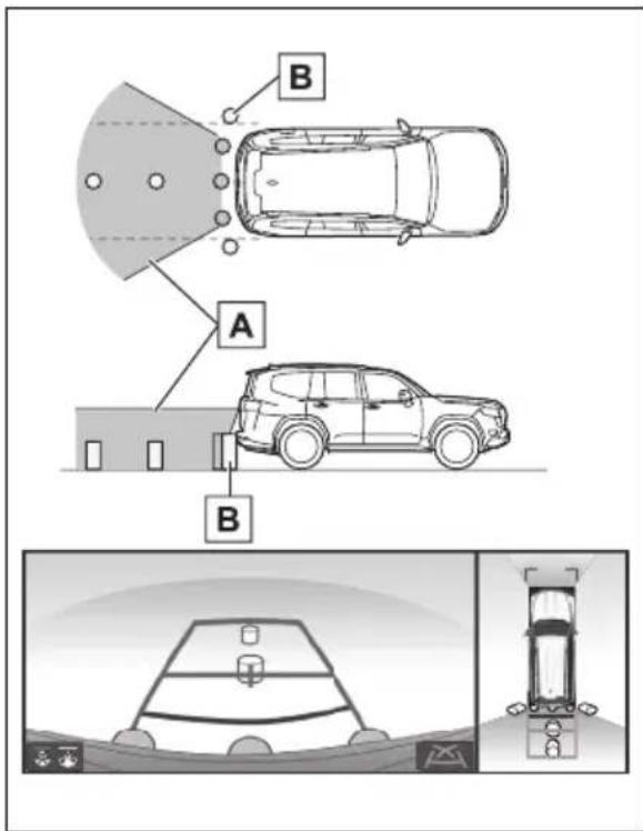 A B B