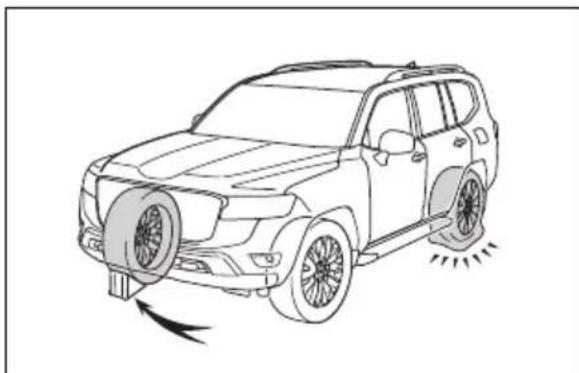 TOYOTA Land Cruiser 300 (2022) - Înlocuirea unei roți aflate în pană - 2