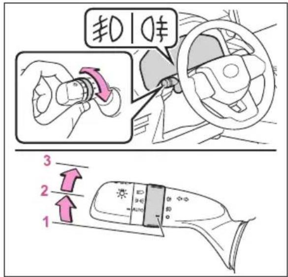 3 2 1