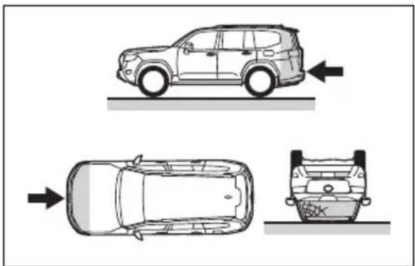 TOYOTA Land Cruiser 300 (2022) - Pentru utilizarea în siguranță - 2