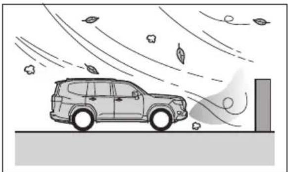 TOYOTA Land Cruiser 300 (2022) - Situatii în care s-ar putea ca sistemul să intervină, chiar dacă nu există riscul unei coliziuni - 2