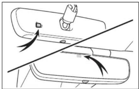 TOYOTA Land Cruiser 300 (2022) - Pentru a preveni erorile senzorilor (autoturisme cu oglindă retrovizoare interioară cu funcție automată anti-orbire) - 1